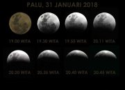 Subhanallah.., Inilah Supermoon, Bluemoon dan Bloodmoon di Palu..