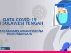 Update Covid-19, Jumat (6/11/2020): Ketambahan 25 Kasus Baru, 2 Meninggal Dunia dan 11 Dinyatakan Sembuh