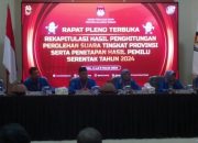 KPU Sulteng Gelar Rapat Pleno Rekapitulasi Suara Pemilu 2024