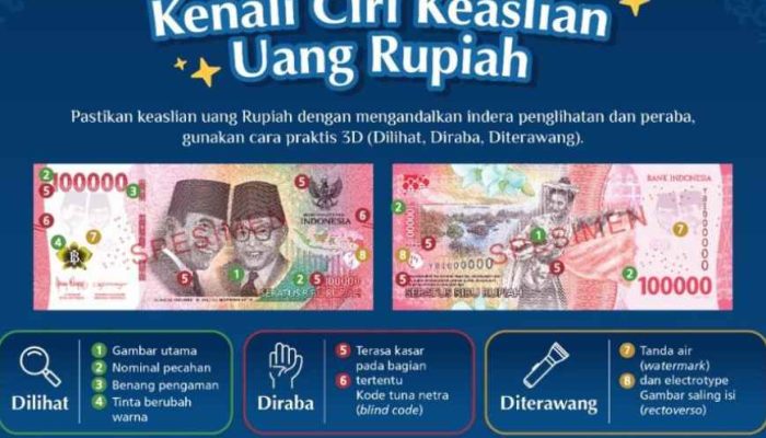 Bank Indonesia Sulawesi Tengah Imbau Masyarakat Waspada Uang Palsu, Kenali Ciri Keaslian Rupiah